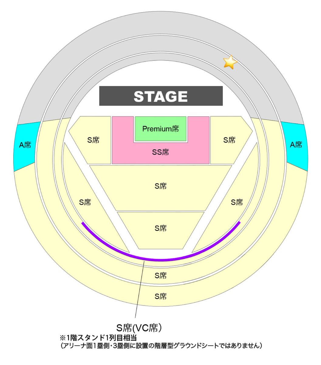 ささま確認ページ♡ ふぅさま確認用 凪様 確認用 Amazon.co.jp: ZXFOOG ナンバープレート