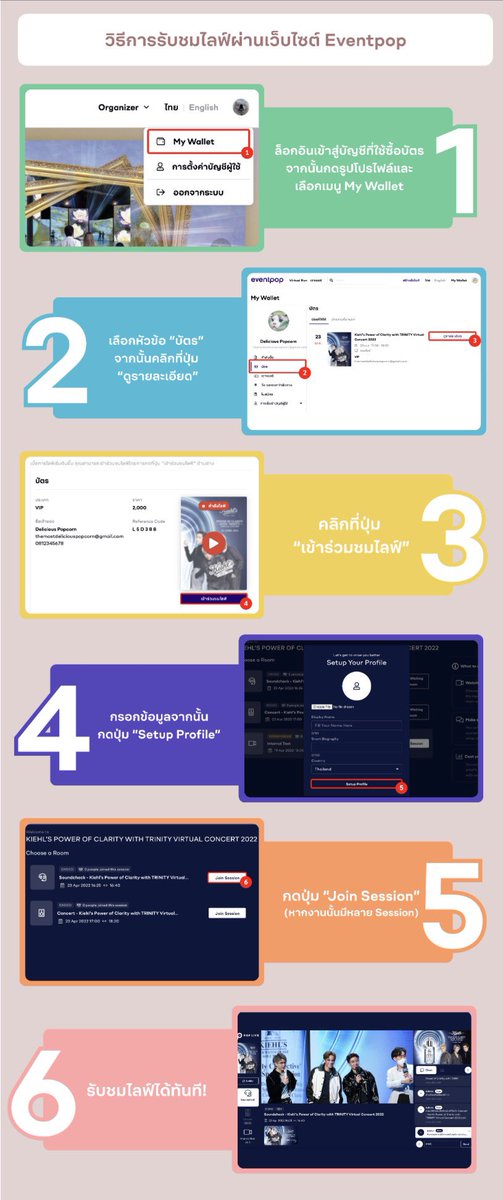 blueismythingg's tweet image. eventpop เหมือนเพิ่งทำระบบไลฟ์สตรีมมั้ยนะ ก่อนหน้านี้ไม่เคยเห็นเลย ซื้อบัตรแล้วกดเข้าไปดูไลฟ์จากในเว็บ/แอปได้เลย ใครไม่สะดวกไปหน้างานกดบัตรออนไลน์โลดดด
#4EVE5thAnniversary