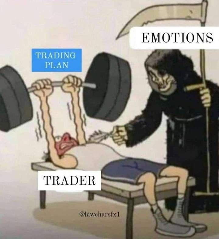 DeFi_kmt's tweet image. Good news = panic
Bad news = panic
No news = mega panic