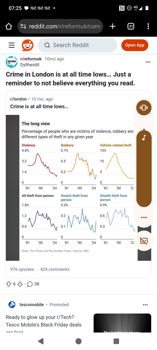 <a href="/TheNorfolkLion/">Queen Natalie</a> Except, that's not objective reality. Falling crime rates whilst the orange turd presides over a country where they're happy with regular school massacres.