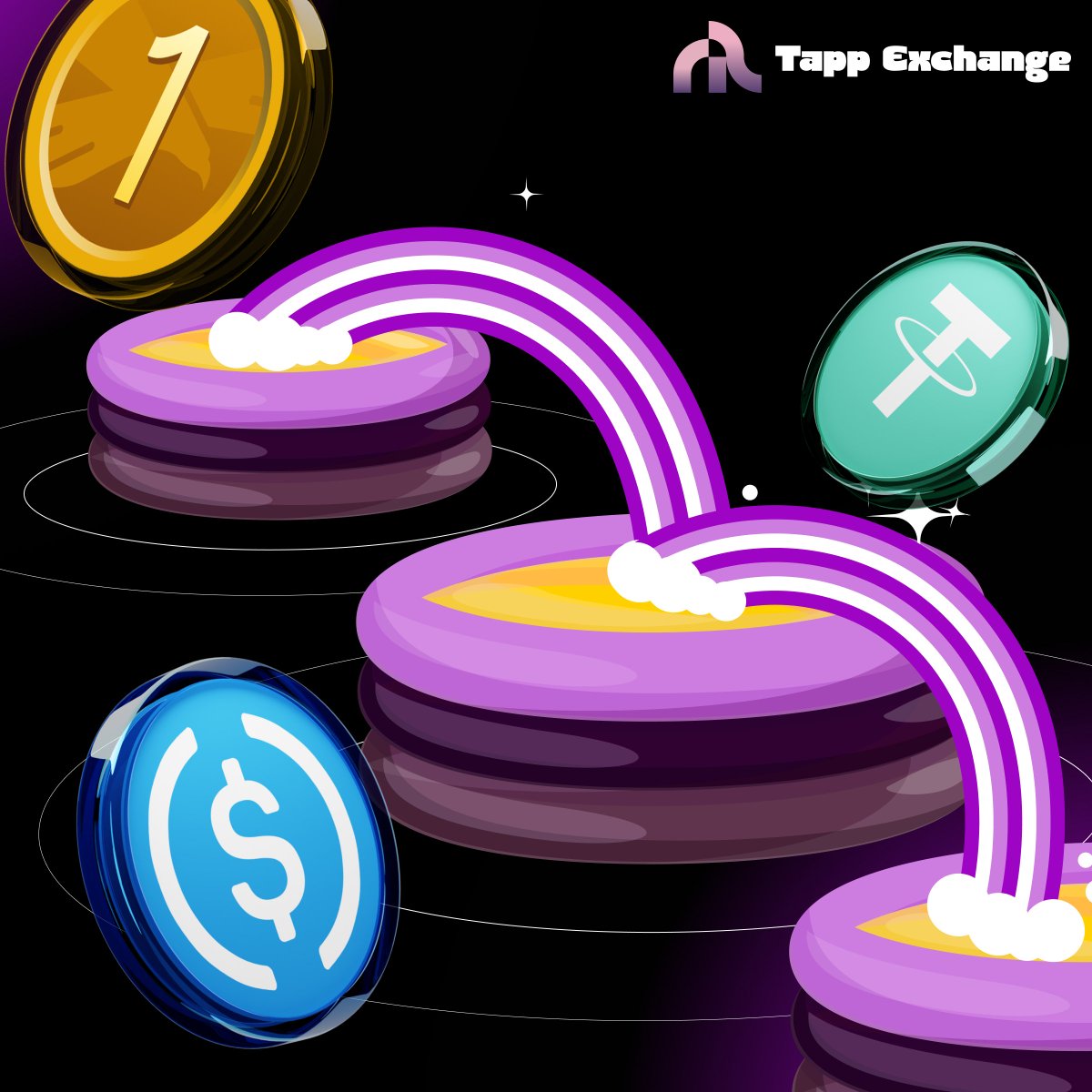 Tri-Pools are DeFi’s most efficient way to move stablecoins.
3 assets. 1 deep pool. Zero friction.

You get:
• Better pricing
• Lower slippage
• Higher capital efficiency
• Unified liquidity across $USDC, $USDT &amp; $USD1

It’s the backbone of stablecoin trading on <a href="/Aptos/">Aptos</a>