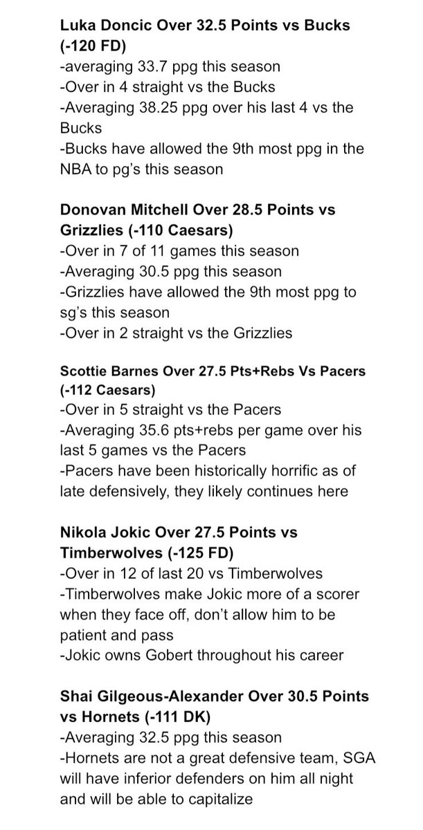 November 15th NBA Player Props🔥

Luka Doncic Over 32.5 Points

Donovan Mitchell Over 28.5 Points

Scottie Barnes Over 27.5 Pts+Rebs

Nikola Jokic Over 27.5 Points

Shai Gilgelus-Alexander Over 30.5 Points

23-13 NBA Run🔥

Likes, Follows, &amp; RT’s Appreciated‼️

#gamblingtwitter