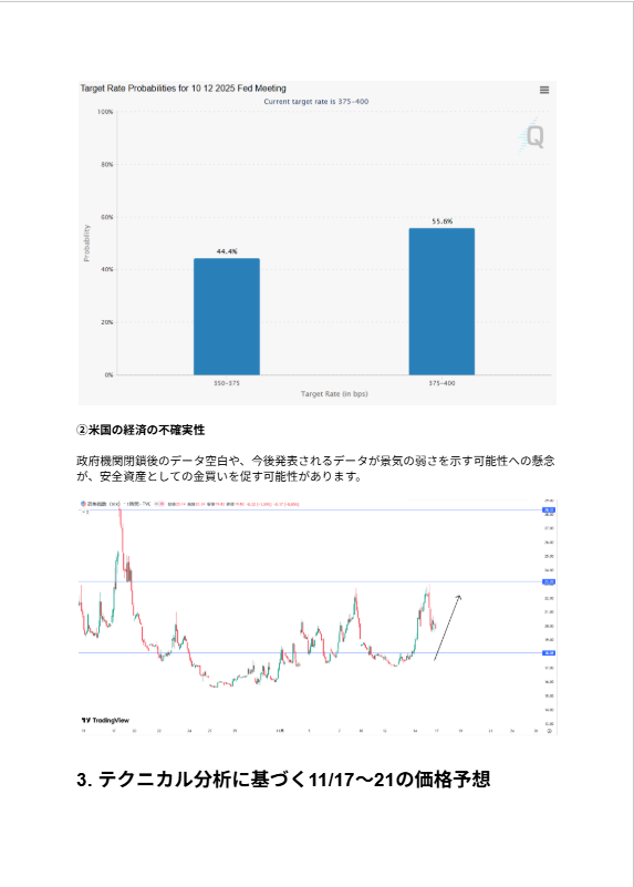 【ゴールド来週の予言はこれだ】

ゴールドは今週大きく上昇した後、
金曜日に下落しました。

これからどうなるのか、
わからなくなってしまっている人向けに
全て解説しています。

今週負けてしまった人は、
これを読んで、来週爆益取りましょう。

参考になれば『いいね&amp;リポスト』