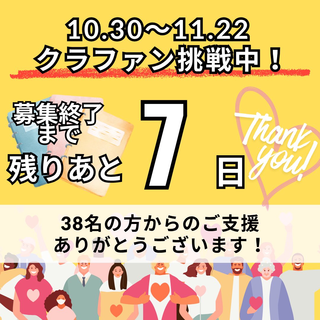 camp-fire.jp/projects/view リターン