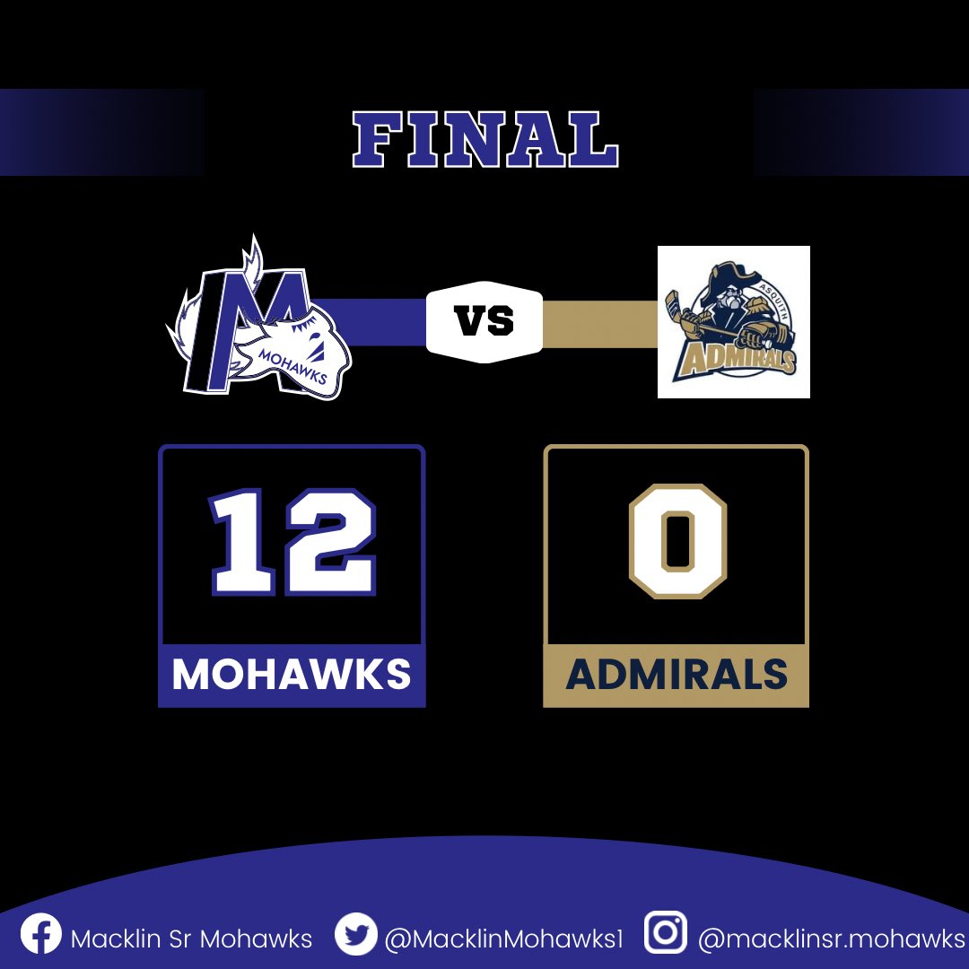 ⚫️⚪️🔵 FINAL 🔵⚪️⚫️

Boys start the year off strong &amp; come away with the two points.

🌟Player of the Game:

#8 - Zak Dean
#20 - Leighton Partington
#87 - Rhett Partington - not one, not two but the 🎩🎩🎩 trick to kick off his senior career