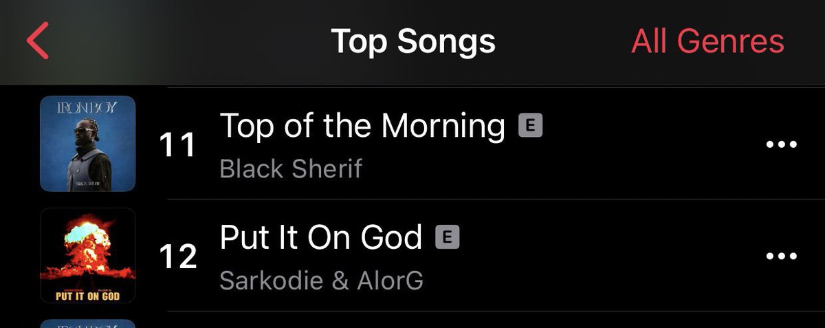 Sarkodie x Alor G - Put It On God charting #12 on Apple Music Top songs chart  🆕❤️🔥

ditto.fm/putitongod