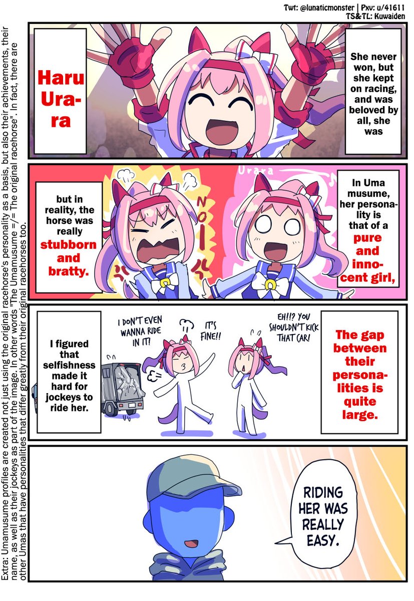 The Story of Haru Urara's Closest Brush with Victory 1/3 by