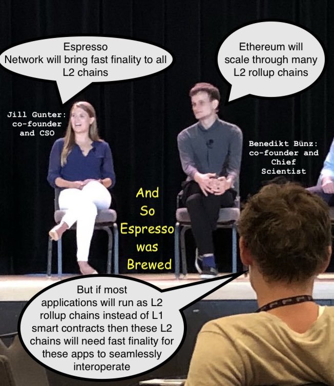 PerrieDExplorer's tweet image. The co-founder of Espresso, @benafisch recently shared a post that really changes how we think about Layer 1s. 

He said, in essence, “Espresso is lean Ethereum. Monad and Tempo are more monolithic L1s”

Their vision for a scalable Web is simple: every app is an L2, transactions…