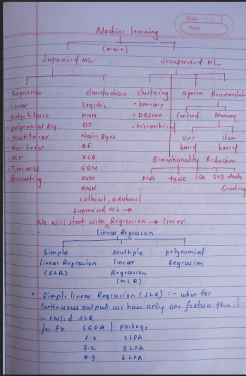 DipanshuKu55175's tweet image. Machine Learning Notes (Handwritten PDF)

Follow @DipanshuKu55175

Master the core of Machine Learning algorithms, models, training, evaluation &amp;amp; real-world examples. Perfect for interviews &amp;amp; Al enthusiasts!

|FREE for the first 500 people!

1. Like &amp;amp; Repost

2. Comment &quot;Ml&quot;

3.…