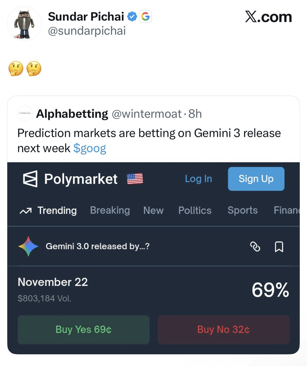 Polymarket just got integrated into Google search…

which means we’ve officially entered the timeline where you can fact-check reality faster than your mom can fact-check your excuses.

type “Will ETH hit $10k?”
→ boom, Polymarket odds.

type “Will my ex text me back?”
→ give