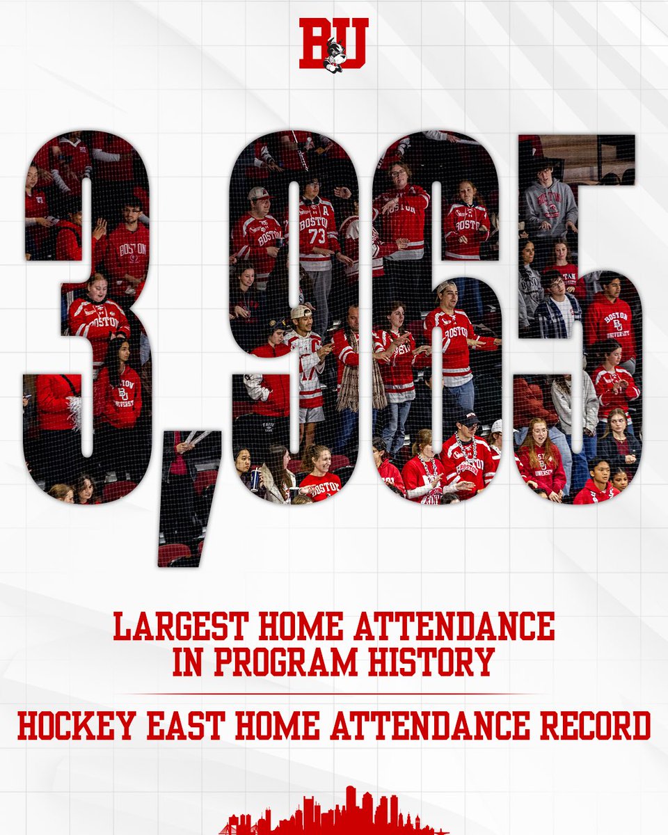 THANK YOU Terrier Nation, for helping us set our home attendance and the <a href="/hockey_east/">Hockey East</a> attendance record for the second year in a row!

#GoBU