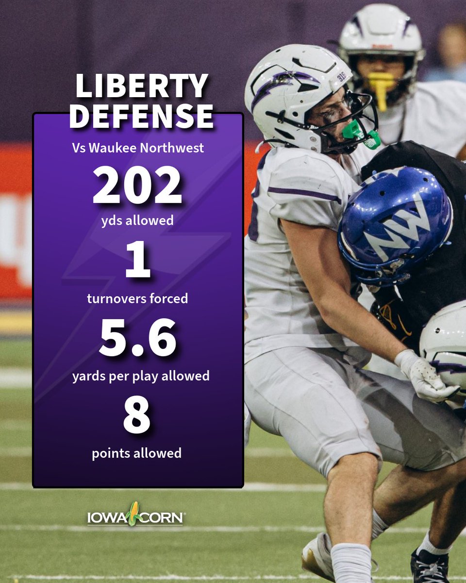 Bound Iowa tweet media