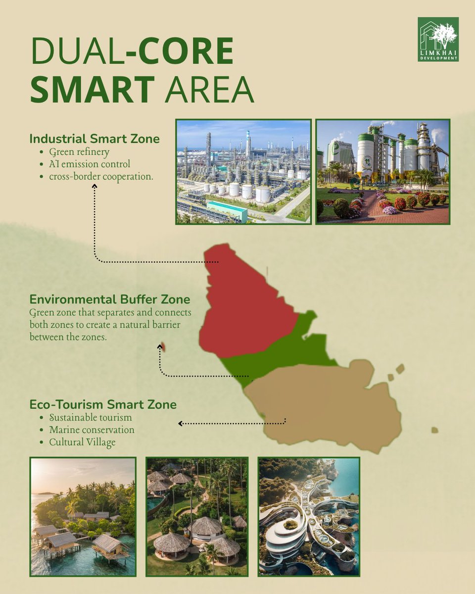 ㅤ

𝐒𝐦𝐚𝐫𝐭-𝐀𝐫𝐜𝐡𝐢𝐩𝐞𝐥𝐚𝐠𝐨 𝐅𝐫𝐚𝐦𝐞𝐰𝐨𝐫𝐤
by Limkhai Development

ㅤ