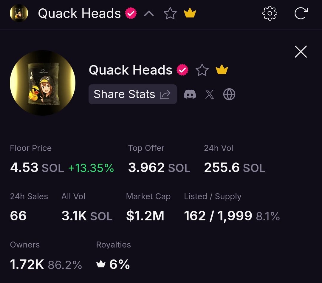 Godsown 🙇🏾 tweet media