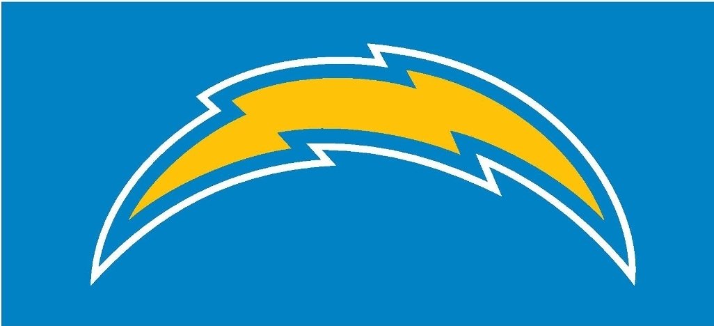 FunFootballPod's tweet image. Which team is the MOST likely to win the Super Bowl this season???