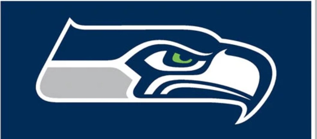 FunFootballPod's tweet image. Which team is the MOST likely to win the Super Bowl this season???