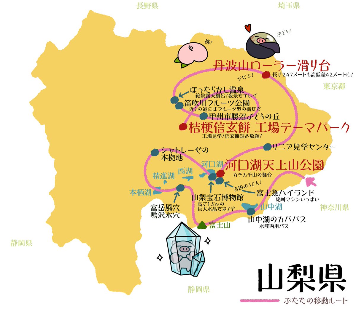 ぶたた ぶたた (@butatadecosmith) / Posts / X