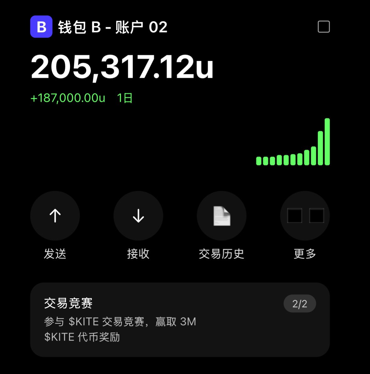 币圈坏坏 tweet media