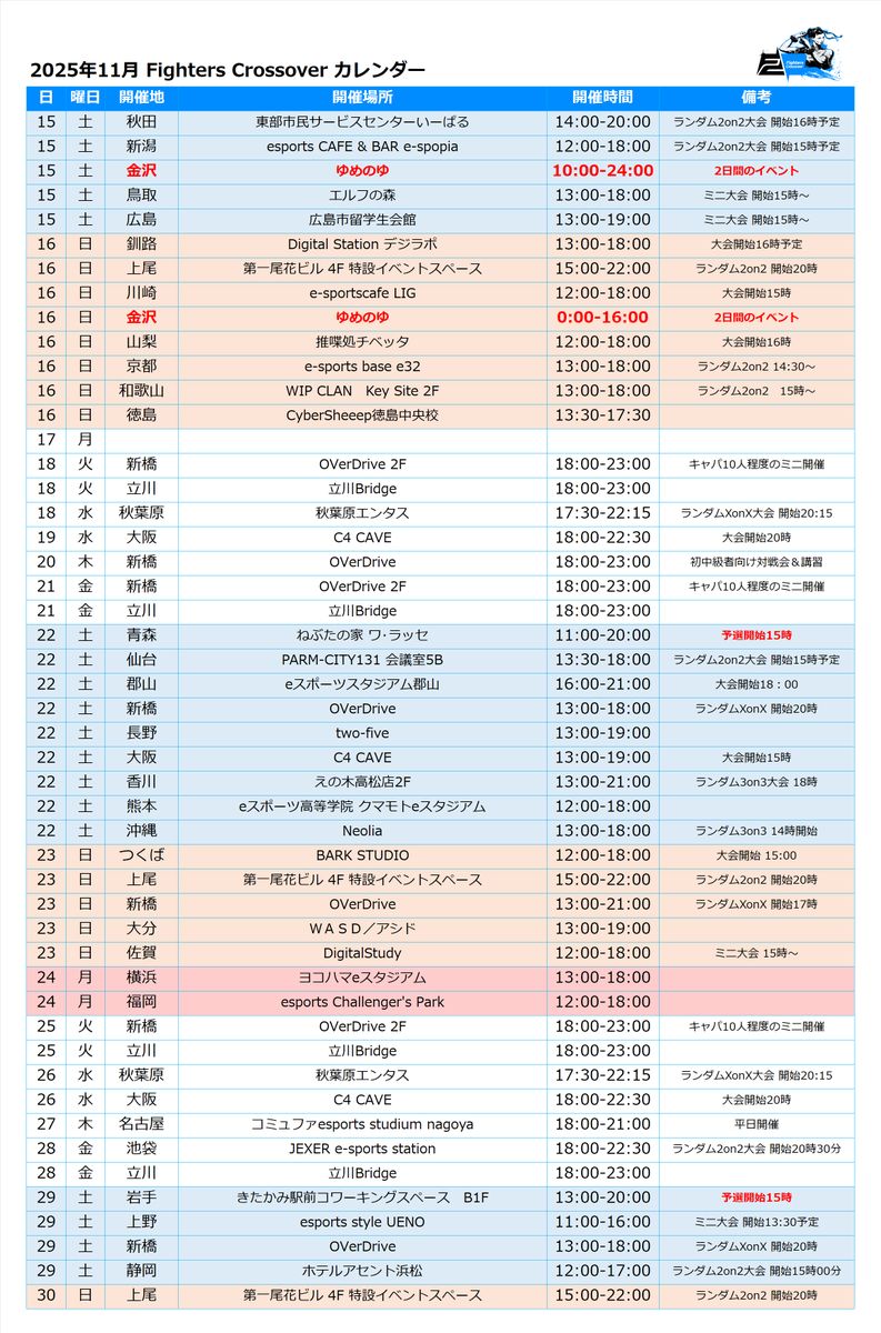 かげっち かげっち / kagecchi (@kagecchi79) / Posts / X