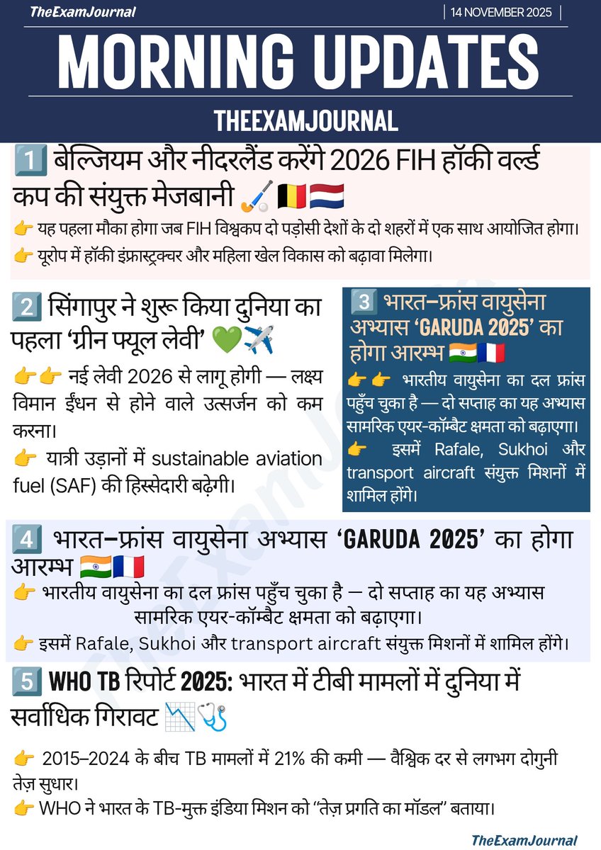 TheExamJournal's tweet photo. रणनीति, जलवायु, खेल और स्वास्थ्य — आज की 5 सबसे महत्वपूर्ण सुर्खियाँ, एक ही जगह 🌍
#MorningUpdates #TheExamJournal #CurrentAffairs #UPSC https://t.co/KTZPM8xig6