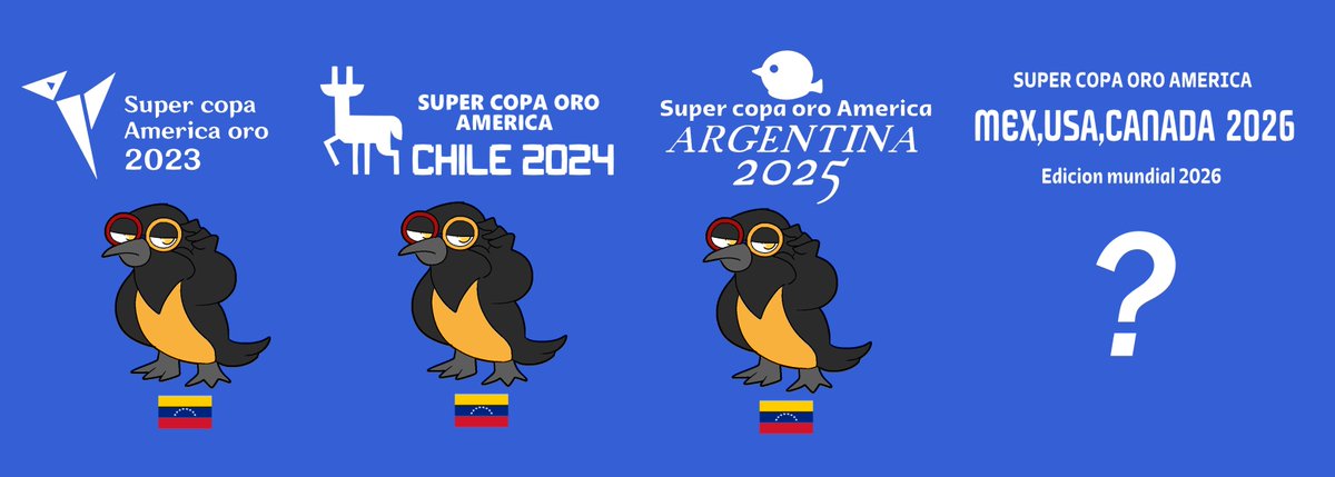 ya se acerca pronto una nueva edición de la Super Copa Oro América, el torneo de votación de mascotas de América 

Actualmente Venezuela es campeón consecutivo desde 
su primera edición en el 2023