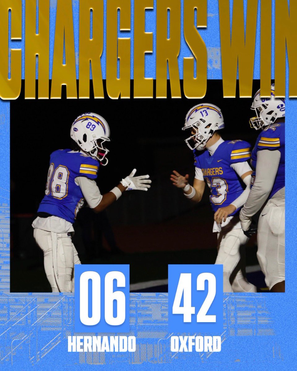 Oxford Charger Football tweet media