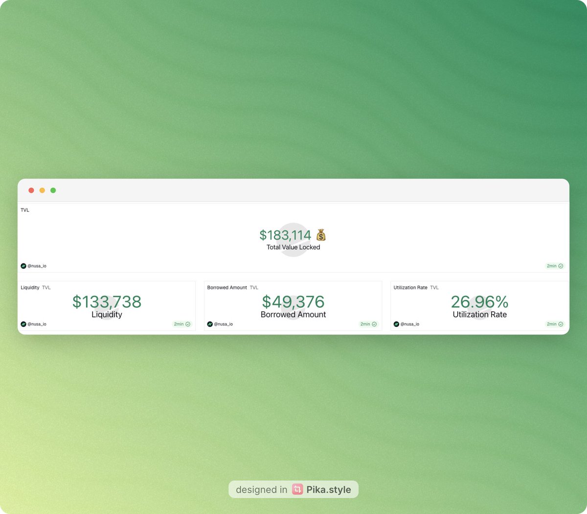 in this choppy market, <a href="/nusa_finance/">NUSA | #Web3ForAll</a> still managed to secure 3.000.000.000 IDR in TVL.

liquidity keeps flowing.
builders keep shipping,
ecosystem keeps compounding.

slow but steady, fundamentals &gt; noise. 

probably nothing 👀