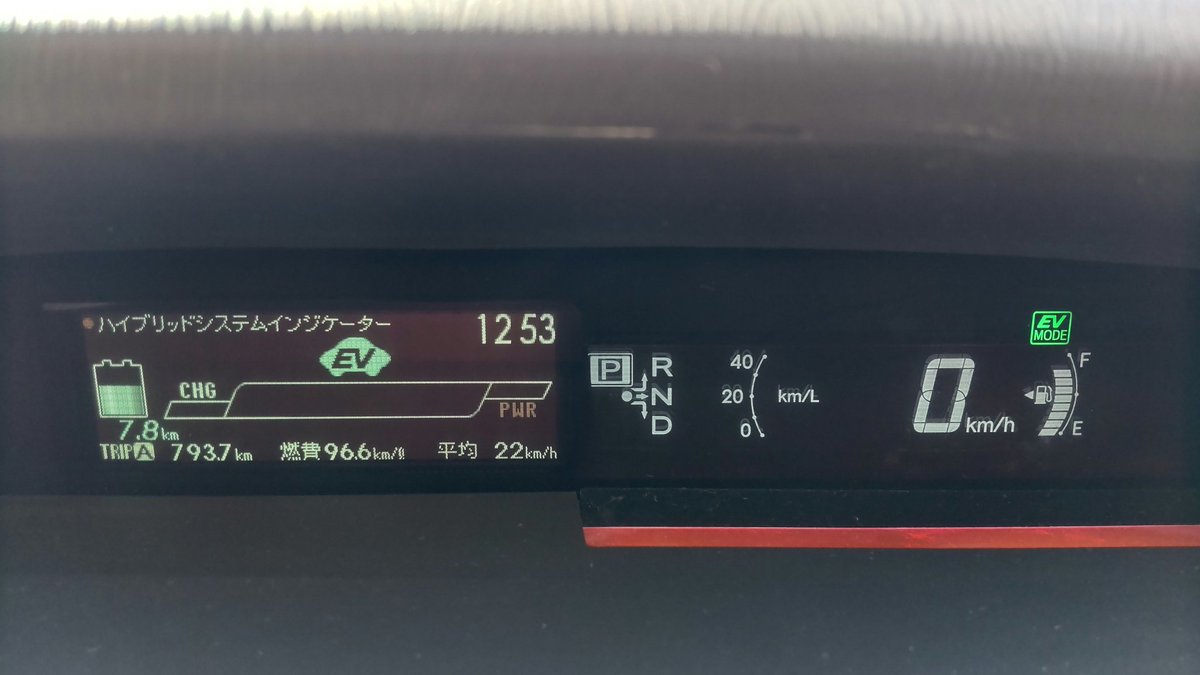 HiroE500's tweet image. 目指せ 99.9km/L💪(&apos;ω&apos;💪)
 #プリウスPHV
 #35プリウス
 #燃費