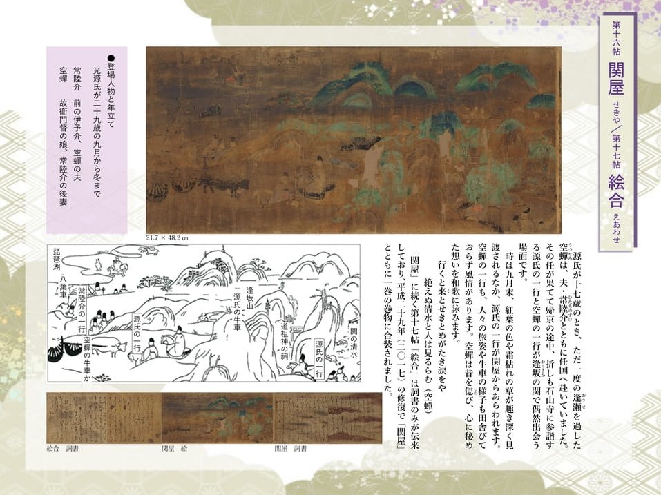 源氏物語関屋及澪標図 俵屋宗達筆