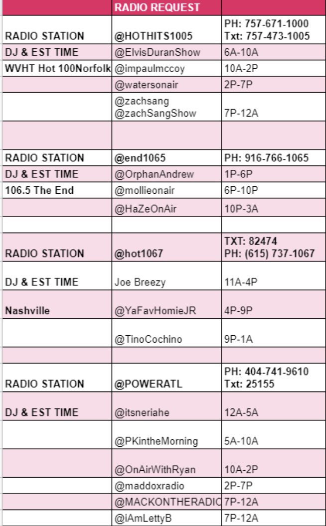 amberr618's tweet image. bringing this back ‼️‼️‼️