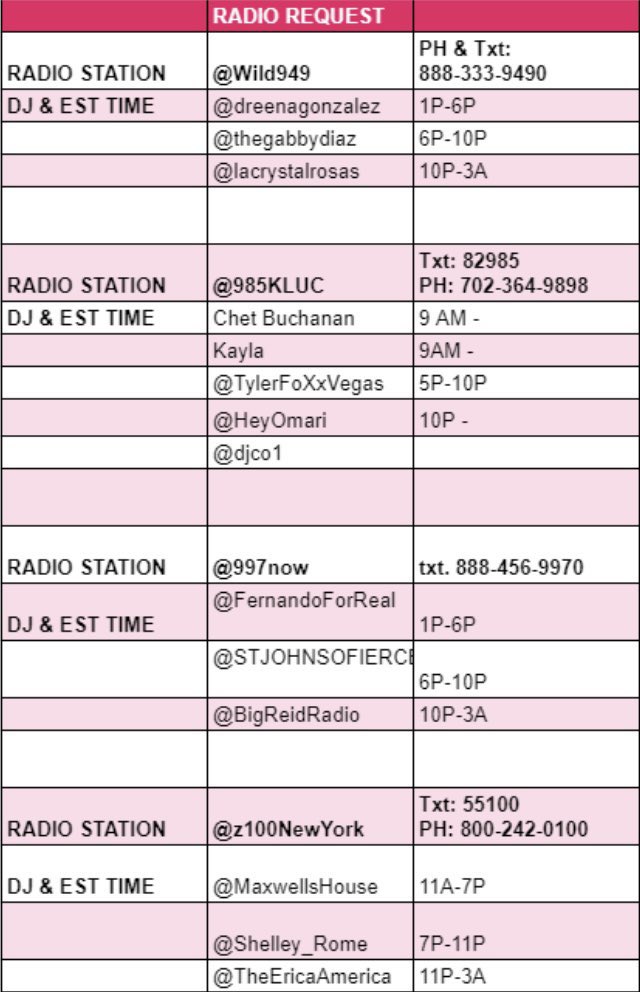 amberr618's tweet image. bringing this back ‼️‼️‼️