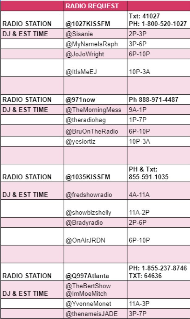 amberr618's tweet image. bringing this back ‼️‼️‼️