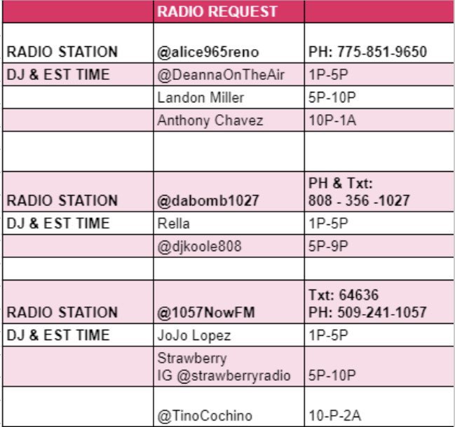 amberr618's tweet image. bringing this back ‼️‼️‼️