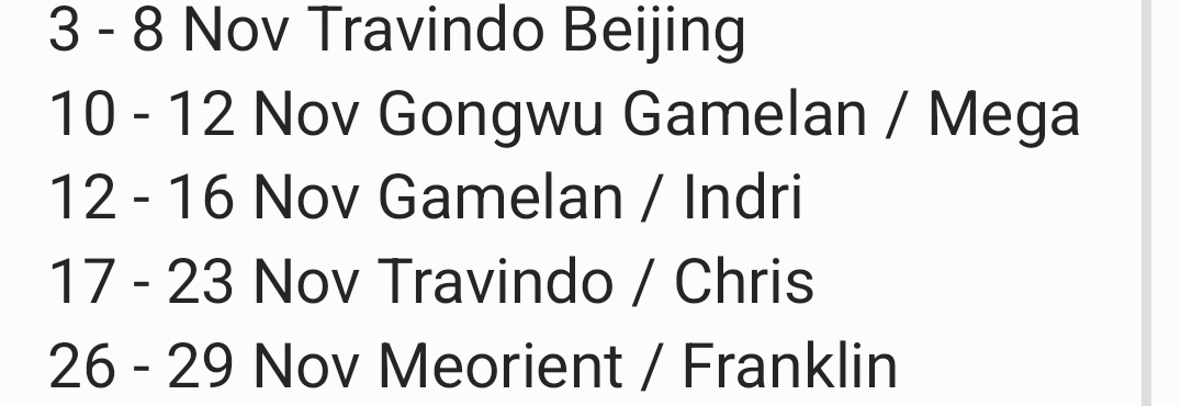 j_juandy's tweet image. Sembari bikin tour report 12 - 16 Nov, ditanya TL details penjemputan 17 Nov dan sdh terima info grup 26 Nov hny blm dicerna. Mari handle satu persatu, yg depan mata dulu ya #worklyfe #worklikeahorse