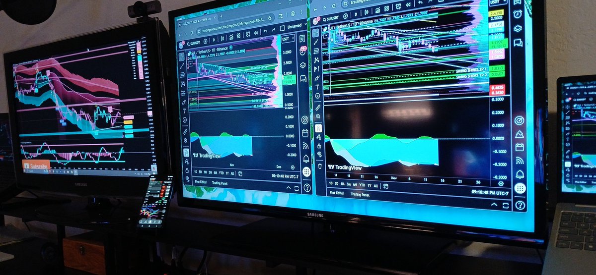 MichaelDMabry's tweet photo. Time to actually pay attention to the charts. Be ready. https://t.co/gd4juBWKff