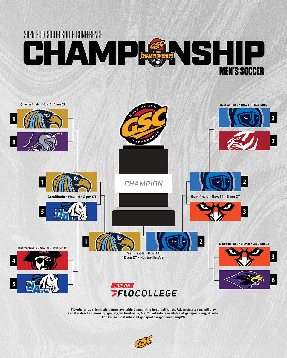 Just 2️⃣ teams remain… 

See you Sunday for the title match!

#GSCmsoc | <a href="/HsvSports/">Huntsville Sports Commission</a> | <a href="/FloCollege/">FloCollege</a>