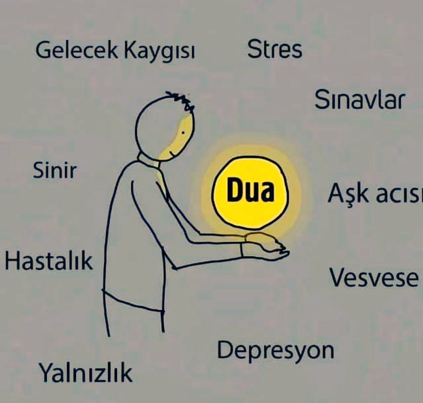 "Allah, zorluktan sonra kolaylık kılacaktır."

(65/Talak, 7)