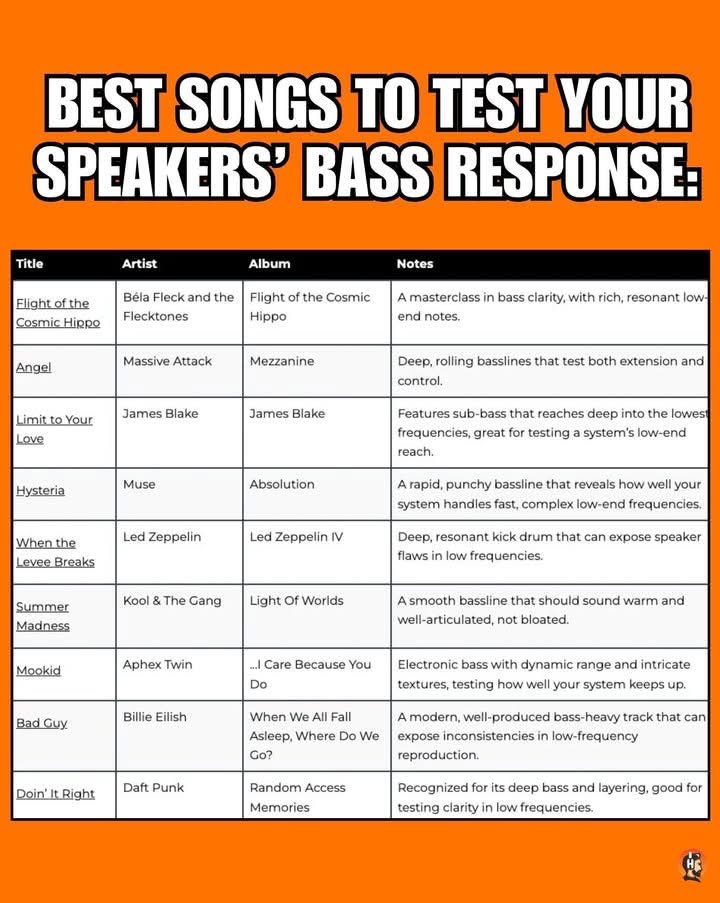 Mikehomeseller's tweet image. What do you think of this list?

#mikesquestions