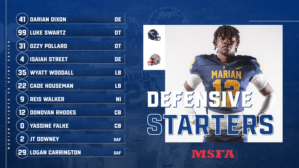 Check out the projected starters for <a href="/MarianUFootball/">Marian Football</a> in their matchup with St. Xavier!