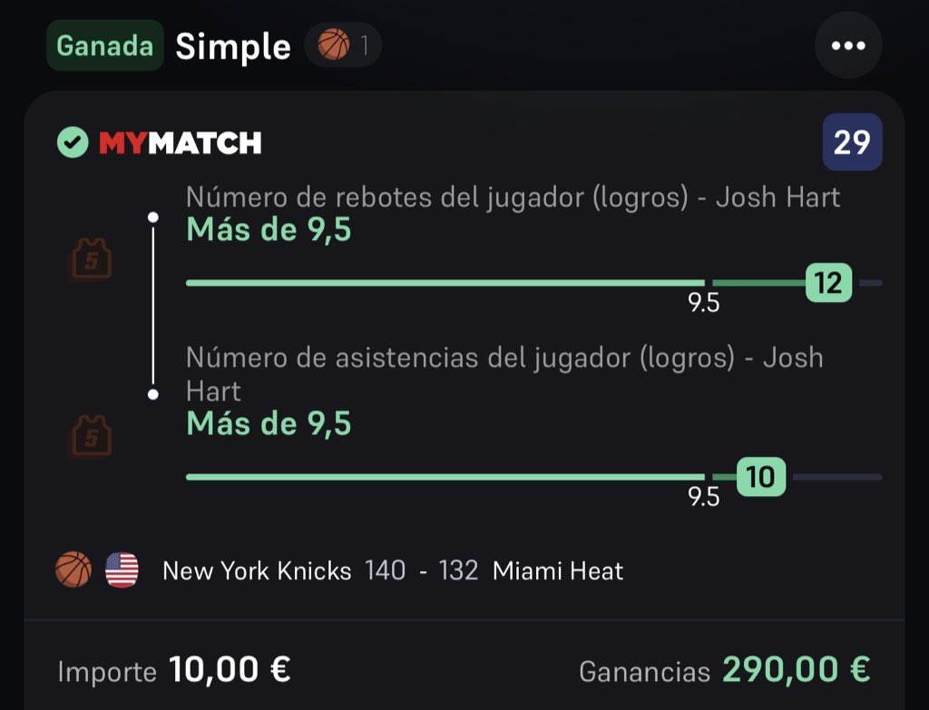 Lo de esta noche que cojones está siendo enserio, he cerrado las 2 primeras porque tengo otra más gorda que si Castle se hace 10 asist me llevo 3k más

He llegado a ver a gente que se ha llevado 35k vaya auténtica locura

Buena <a href="/ElXurra/">Xurra</a> es tuya la 3ra apuesta🫡