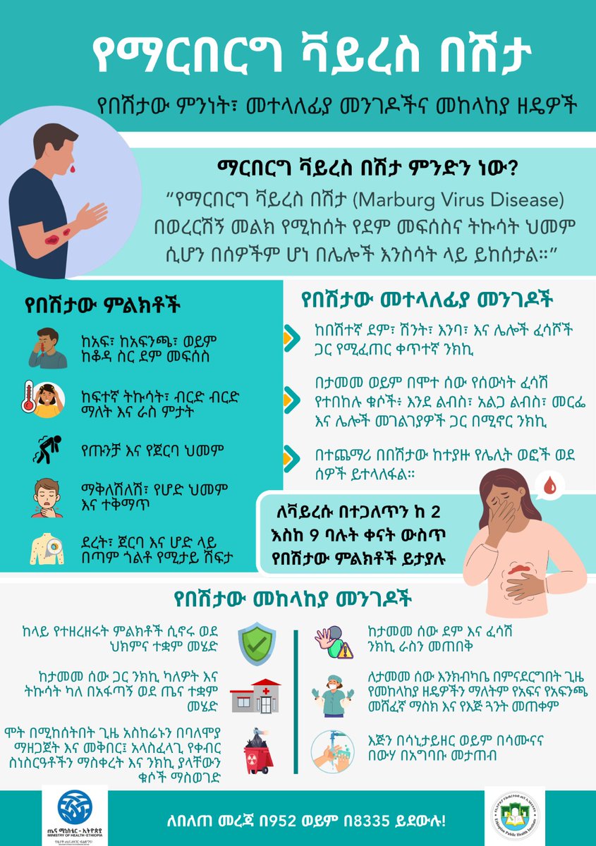 የማርበርግ ቫይረስ በሽታ ምንነት፣ መተላለፊያ መንገዶችና መከላከያ ዘዴዎች
#MarburgVirus