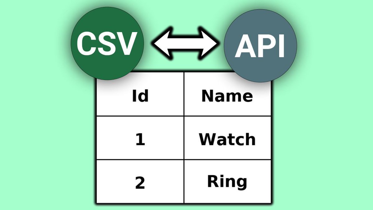 aspnetcore_news's tweet image. Read &amp;amp; write to a CSV file using a list in ASP .NET Core by @RoundTheCode roundthecode.com/dotnet-tutoria… #aspnetcore
