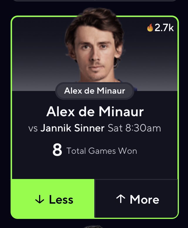 agent_meshi's tweet image. jannik sinner 2-0 🇮🇹

this prop is free as air. ☢️

POTD in the cord. find your own pair and let’s cash 💸🧹

sinner 12-0 all time against demon… 

13-0 very soon.

❤️ if tailing. run it upp

#PrizePicks #GamblingX #PlayerProps #tennis #ATP #WTA #IndoorHard #TennisPicks