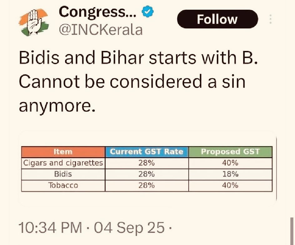 PanickarS's tweet image. Hello, @INCKerala, all well?