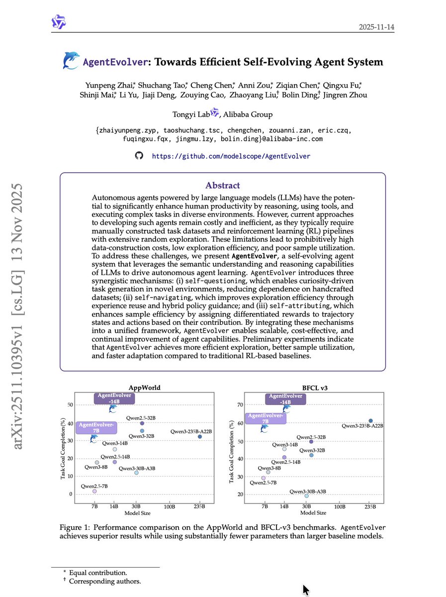 ceobillionaire's tweet image. AgentEvolver: Towards Efficient Self-Evolving Agent System

Zhai et al.: arxiv.org/abs/2511.10395

#ArtificialIntelligence #DeepLearning #MachineLearning