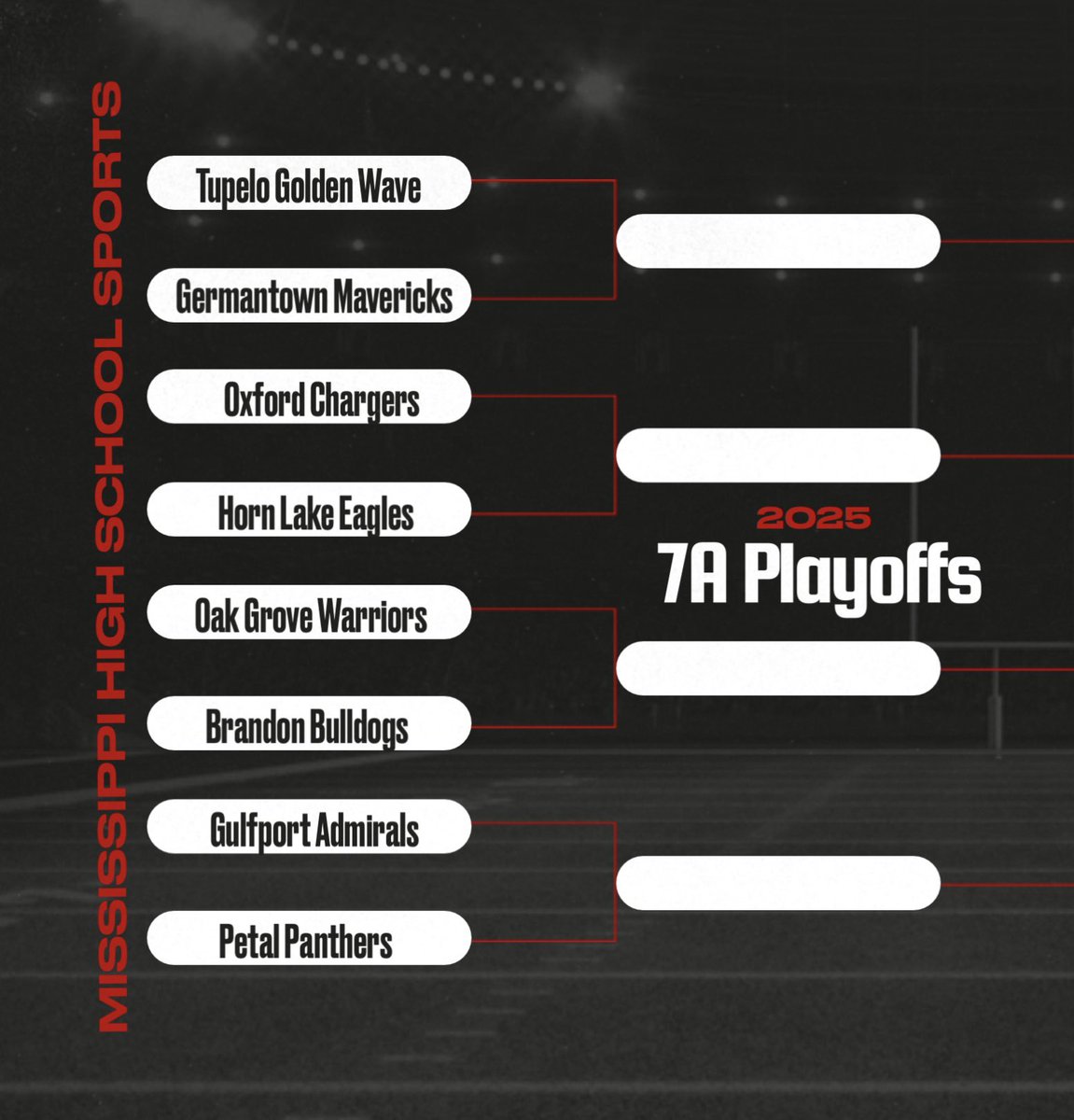 Mississippi Sports tweet media