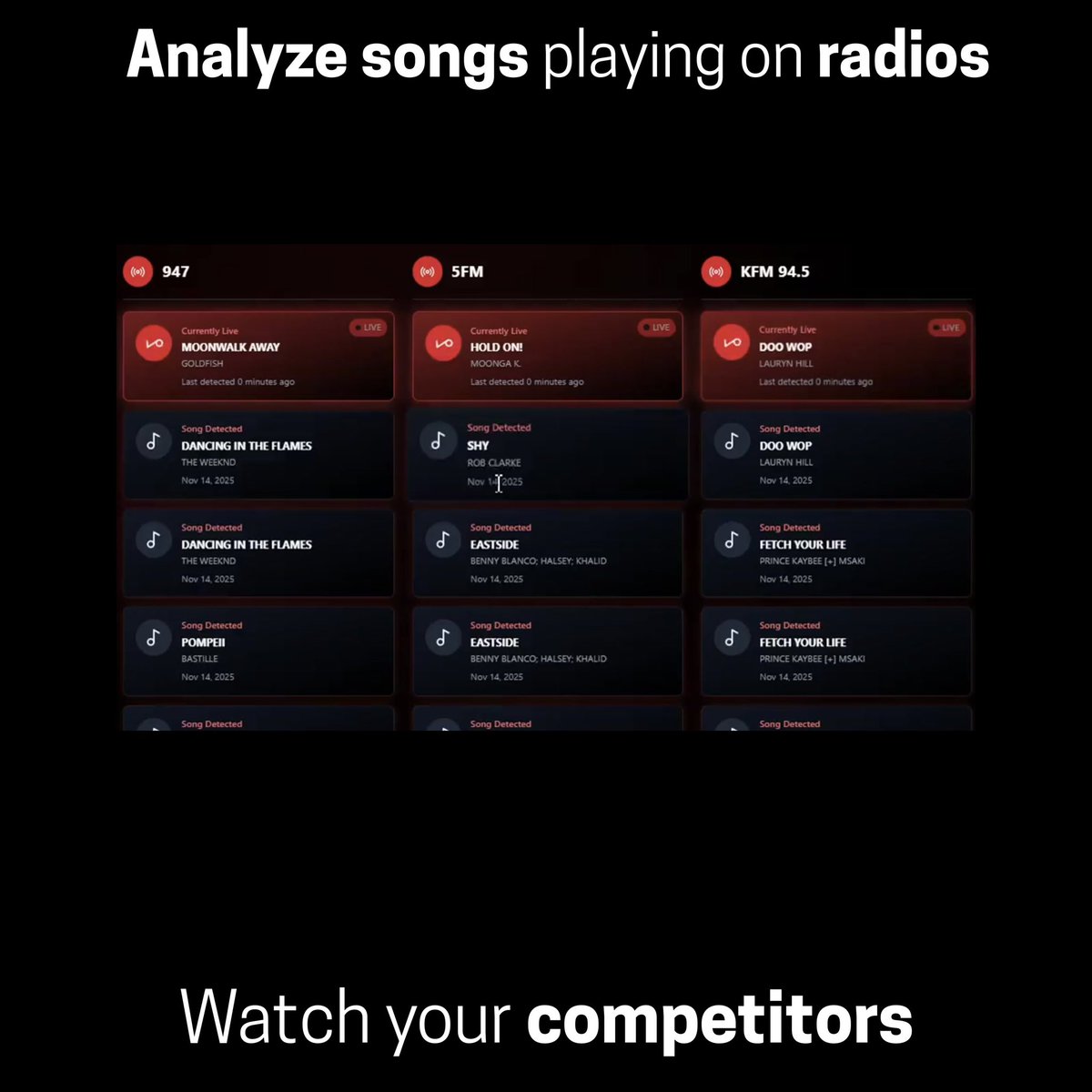 SAMusicPromo1's tweet photo. SA’s first-ever upgraded Radio Dashboard drops soon.

✔️ Live airplay tracking
✔️ SMS reports
✔️ AI insights
✔️ Free Access for Public Artists
✔️ Unlimited for SA Music Promo Artists

No more spending thousands just to know when your song plays. https://t.co/ay9E5GUPmB
