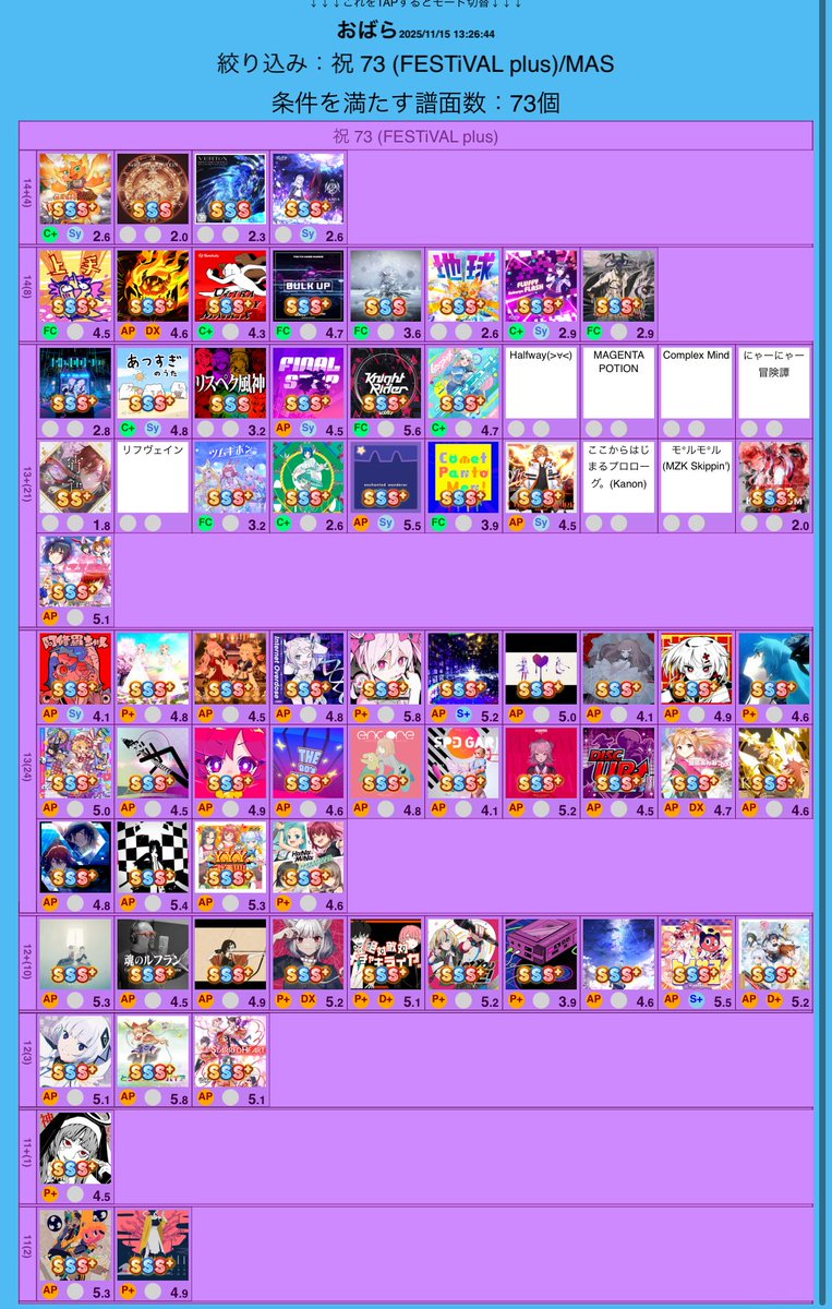 soyokaze_o_o's tweet image. 祝将埋め13以下終わったー
ド屑、Sunday Night feat Kanata.Nの２つ結構回数かかった