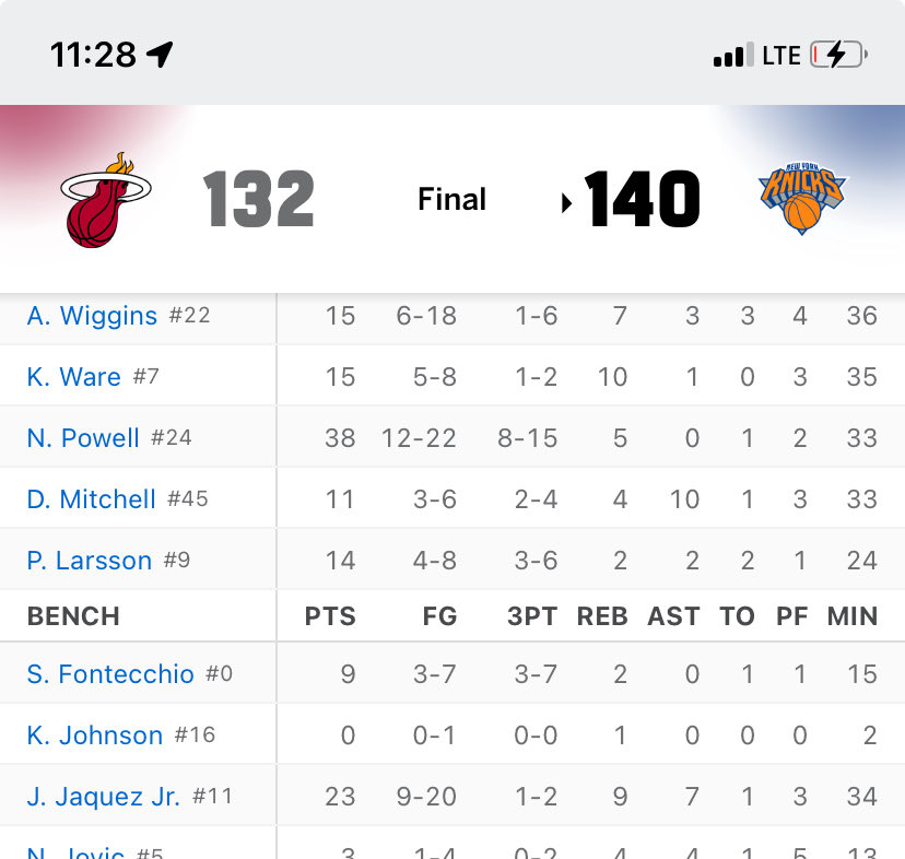 I need somebody to go find me one more Jaquez Jr rebound like y’all did for Westbrook the other night! Smh