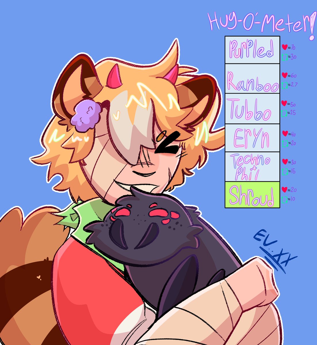 SHROUDDD time! >:333

#tommyinnitfanart #dsmpfanart